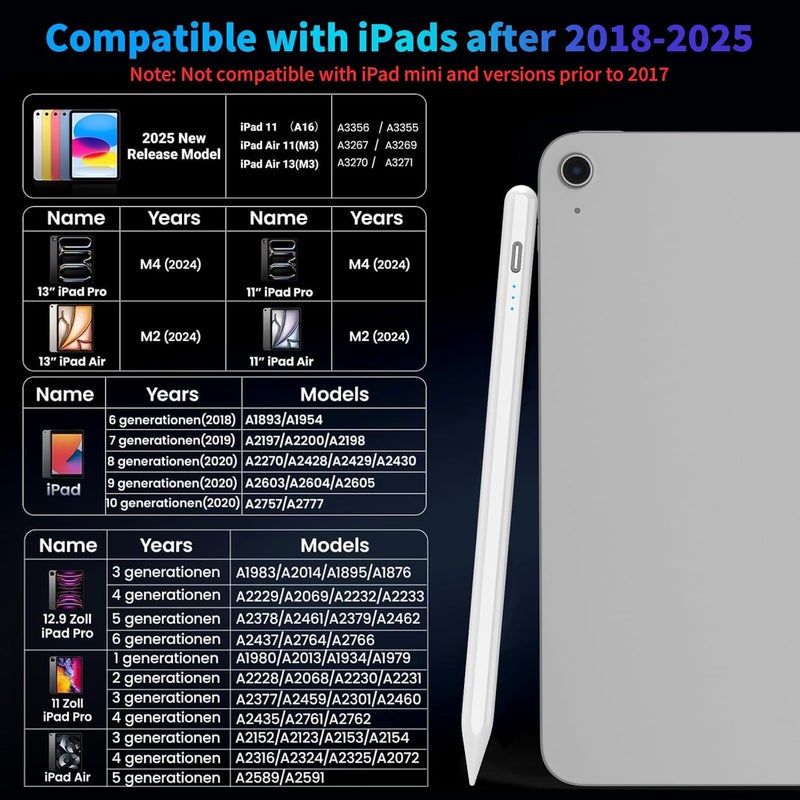 AMZBOSS قلم ستايلس لجهاز آيباد 2018-2025، قلم مغناطيسي سريع الشحن USB C مع حساسية الميل ورفض راحة اليد، قلم لجهاز آيباد a16/6/7/8/9/10/11، آيباد برو 11"/12.9"/M4، آيباد إير 3/4/5/M2/M3، أبيض - Image 2